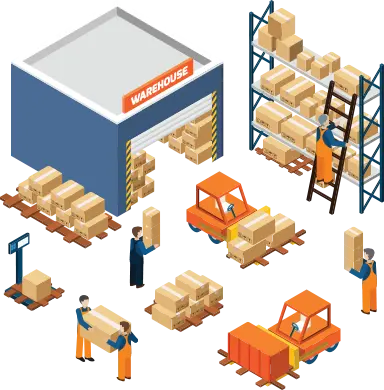 إدارة نقاط البيع والطلبيات